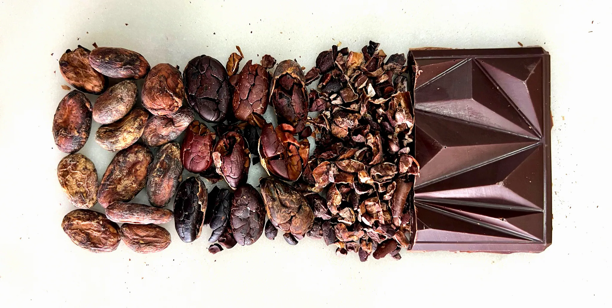 Proceso de chocolate